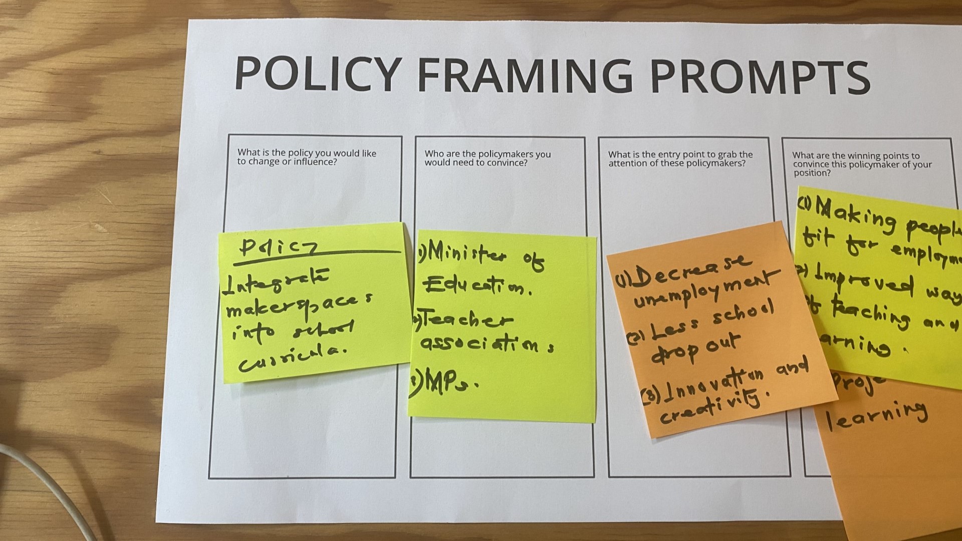 Makerspaces Workshop Policy Framing Prompts
